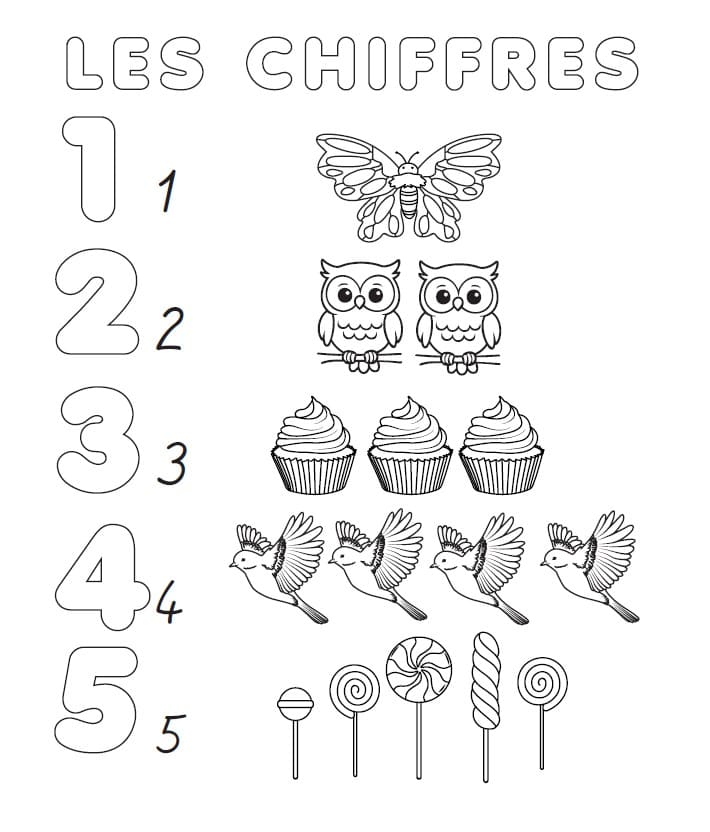 page des chiffres proposée dans le cahier d'activités à colorier pour les enfants de maternelle
