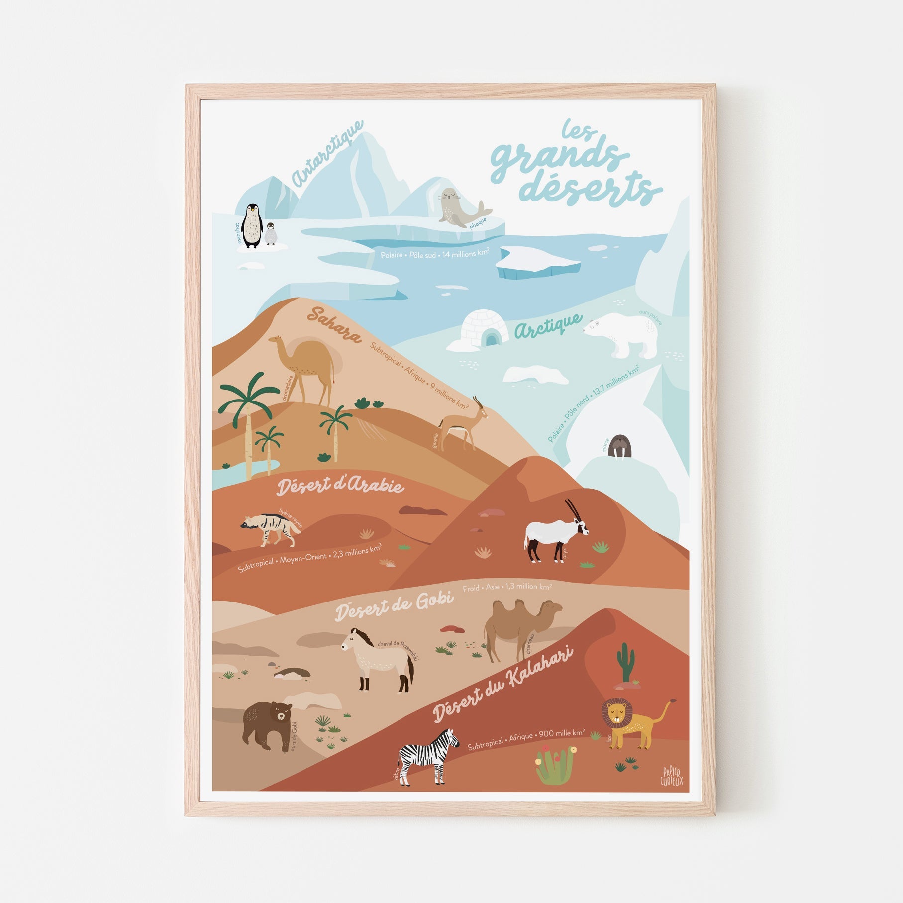 AFFICHE LES GRANDS DESERTS - AFFICHES - PAPIER CURIEUX