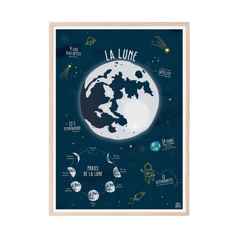 affiche chambre decorative enfant autour de la lune