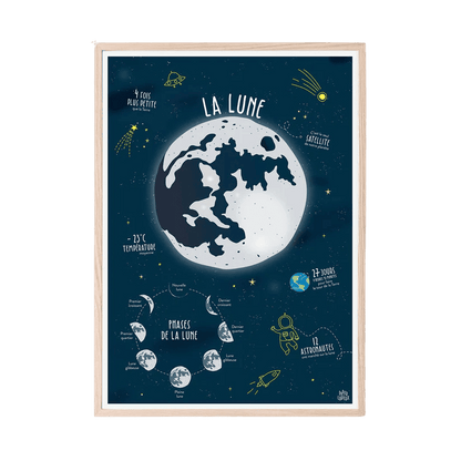 affiche chambre decorative enfant autour de la lune