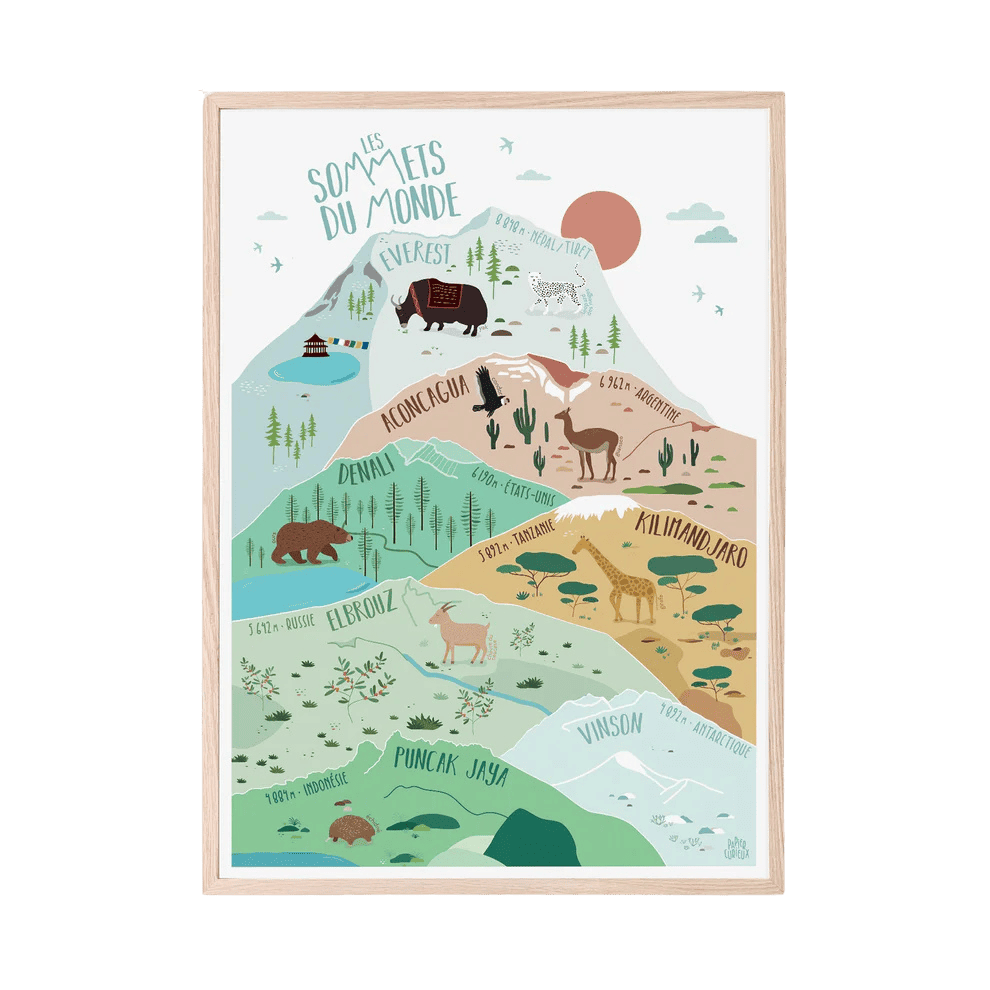 affiche chambre decorative enfants autour des sommets du monde