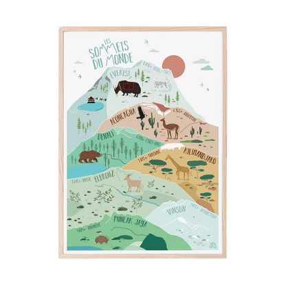 affiche chambre decorative enfants autour des sommets du monde